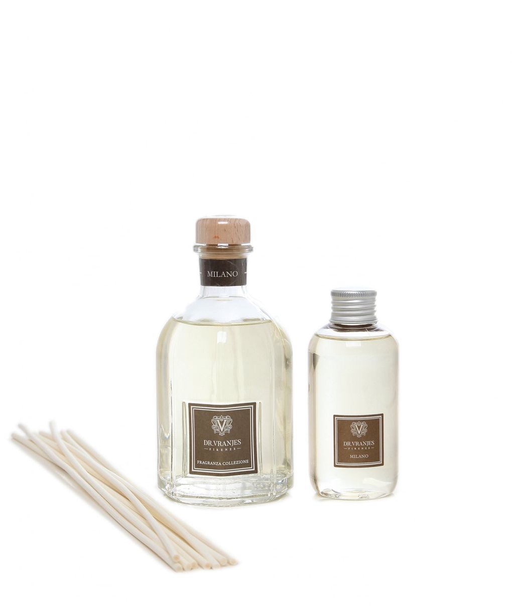 Milano Fragrance Diffuser Refill Gift Set