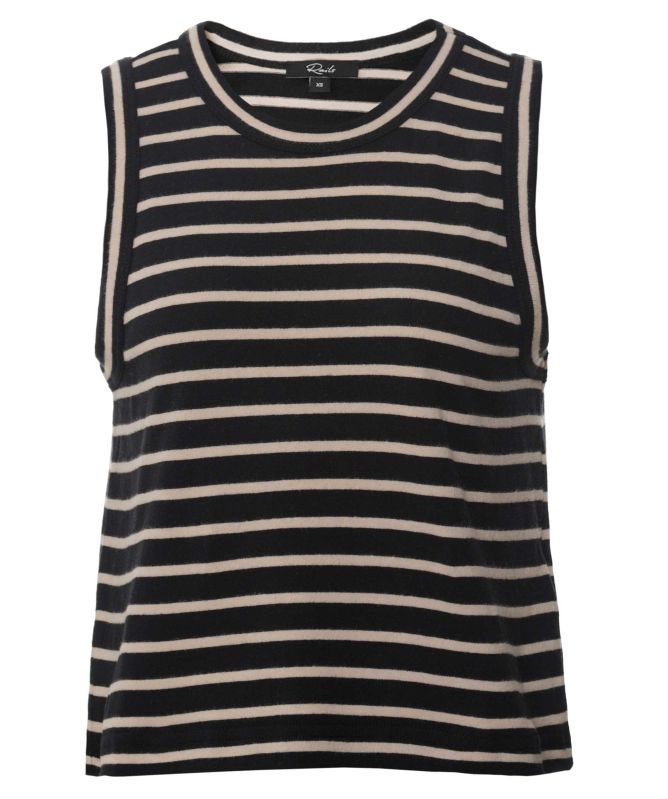 Rails The Boxy Tank