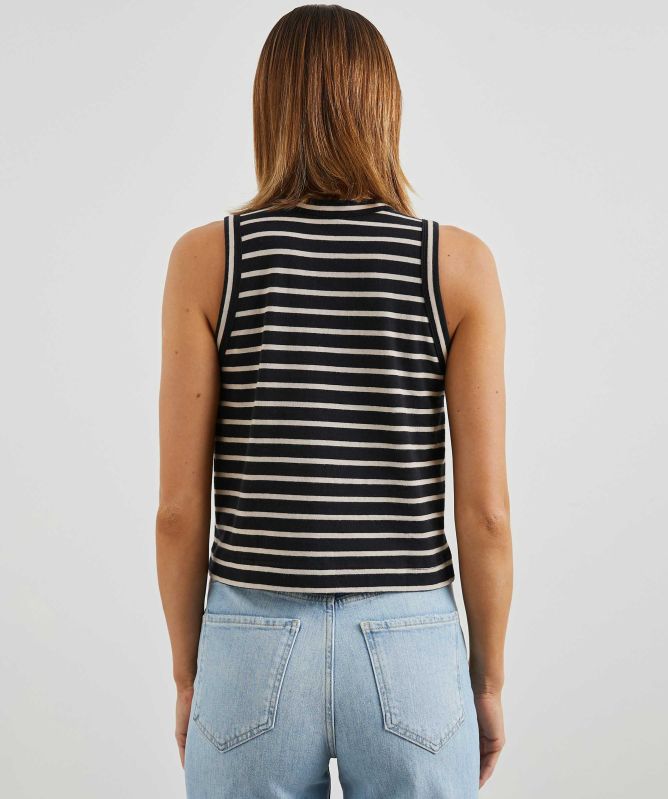 Rails The Boxy Tank